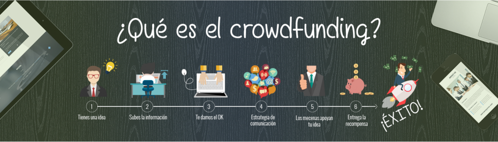crowdfunding