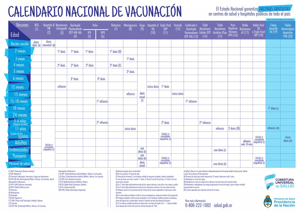 0000001210cnt-2018_calendario-nacional-vacunacion_alta