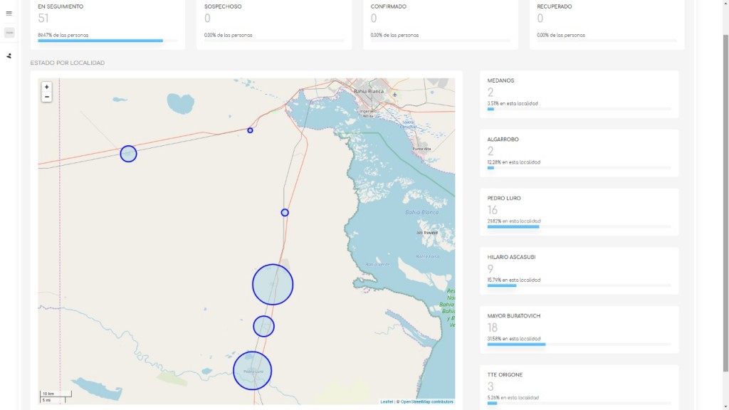 Monitoreo en tiempo real de casos en cuarentena obligatoria por viajes al exterior