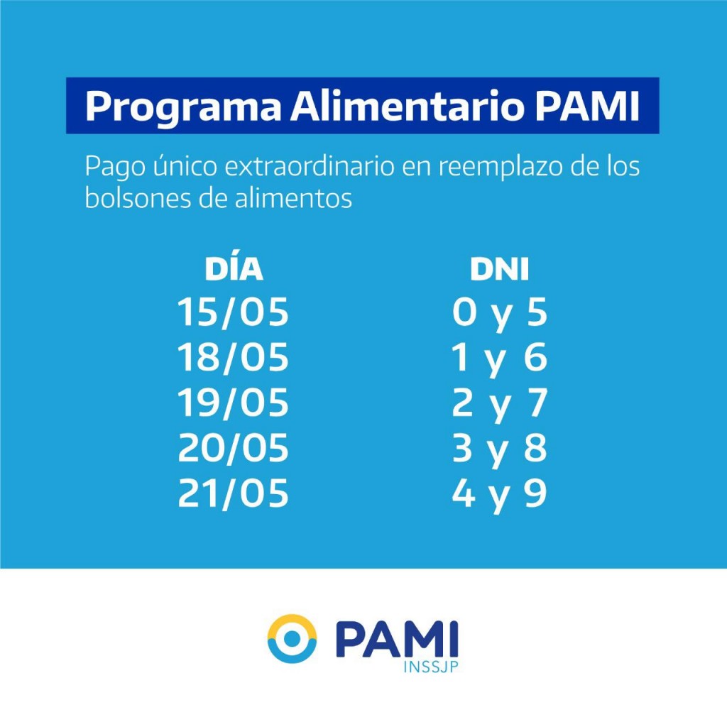 D a y DNI - Programa Alimentario PAMI